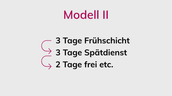 Modell_2@2x-600×337