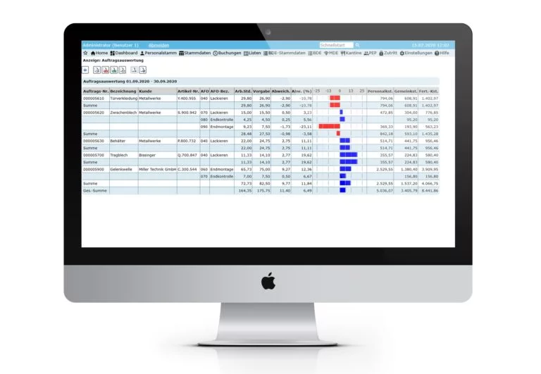 BDE-Auswertung-768×531