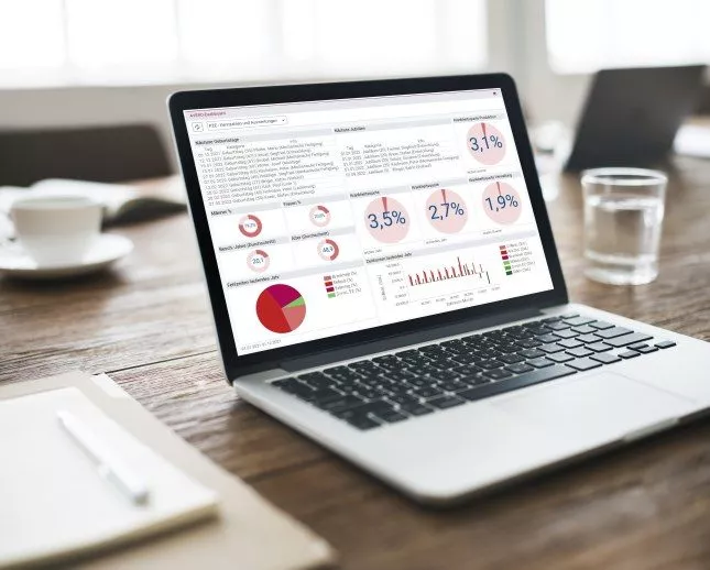 AVERO® Dashboard – Übersicht über Arbeitszeiten und Anwesenheit