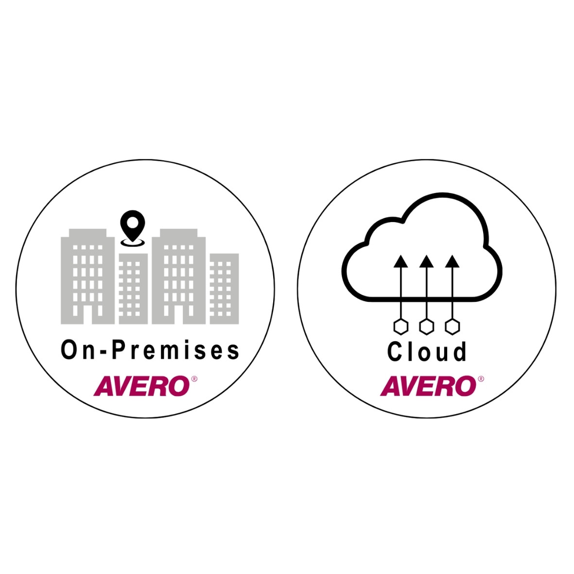 AVERO® Zeiterfassung – Cloud oder lokale Installation