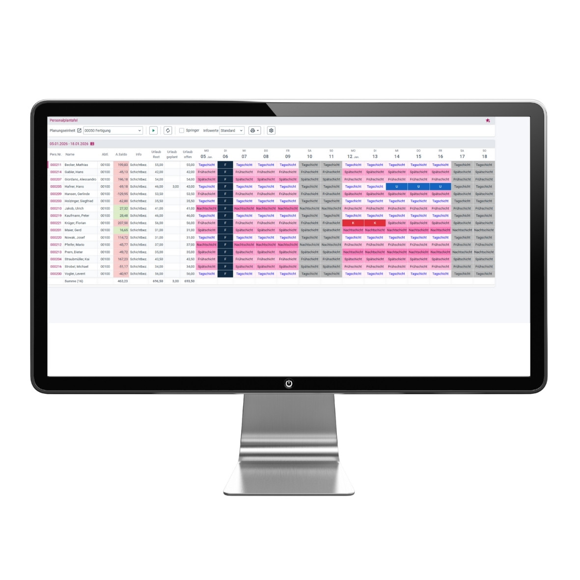 Plantafel für Personalplanung in AVERO®