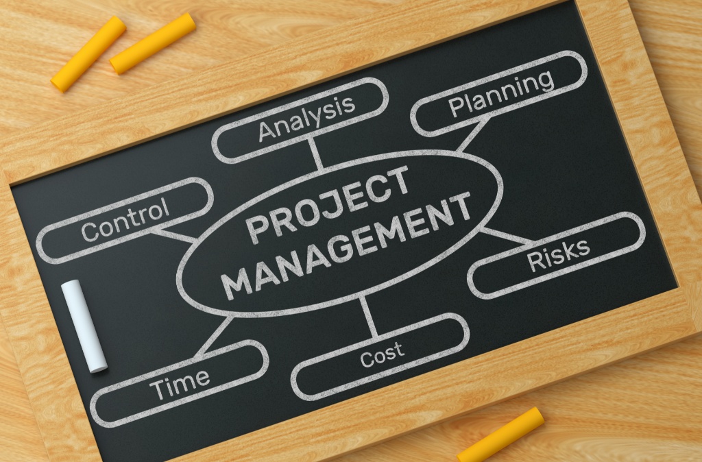 dz-blog-projektzeiten