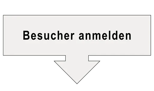 Schritt 1 des Besucherprozesses: Besucher anmelden Schritt 1 des Besucherprozesses: Besucher anmelden