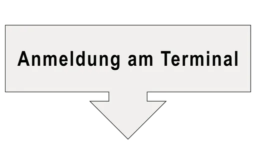 Schritt 3 des Besucherprozesses: Anmeldung am Terminal Schritt 3 des Besucherprozesses: Anmeldung am Terminal
