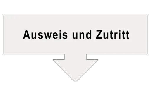 Schritt 5 des Besucherprozesses: Ausweis und Zutritt Schritt 5 des Besucherprozesses: Ausweis und Zutritt