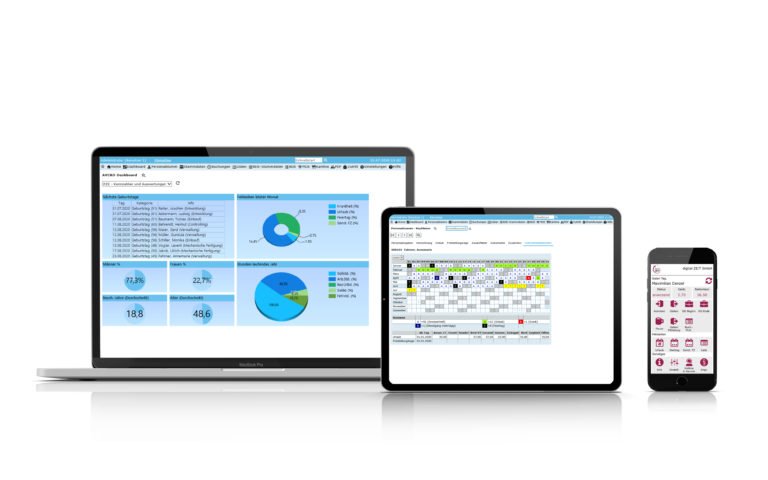 AVERO Software Displays